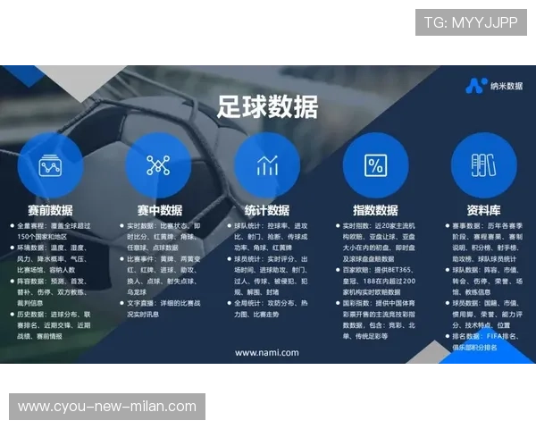 中超联赛数据化运营平台建设蓝图